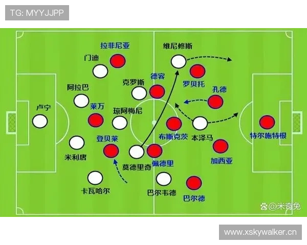 安切洛蒂战术弱点分析