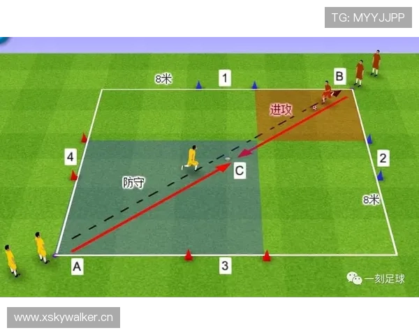 迪马利亚vs阿尔维斯：边路攻防能力对比分析