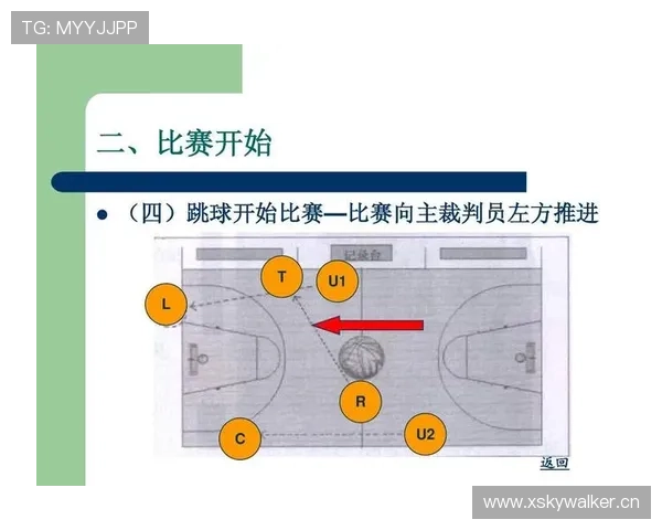 篮球跳球规则详解：比赛开始和特定情况如何判罚